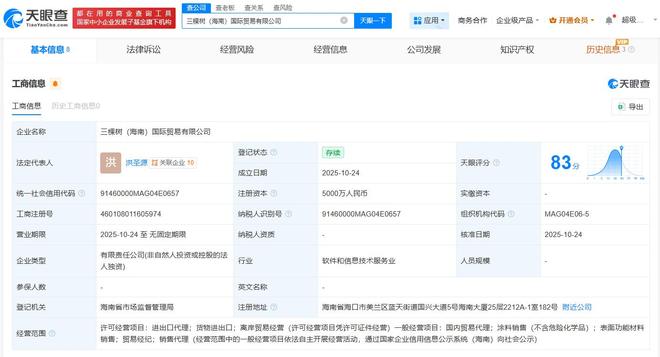 三棵樹海南國際貿易公司成立，注冊資本5000萬進軍貿易經紀與代理